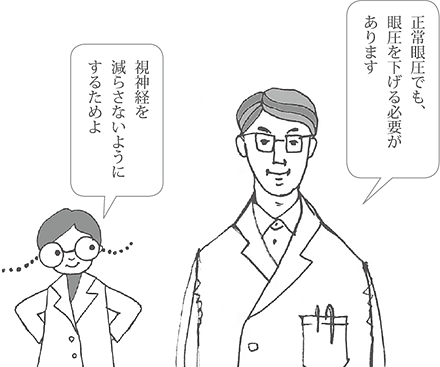 正常眼圧でも、視神経を減らさないようにするため、眼圧を下げる必要があります