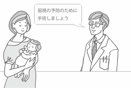 弱視の予防のために手術しましょう