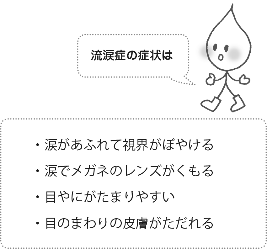 流涙症の症状は・涙があふれて視界がぼやける・涙でメガネのレンズがくもる・目やにがたまりやすい・目のまわりの皮膚がただれる